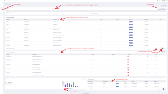 Xebni Venue Management ERP Dashboard